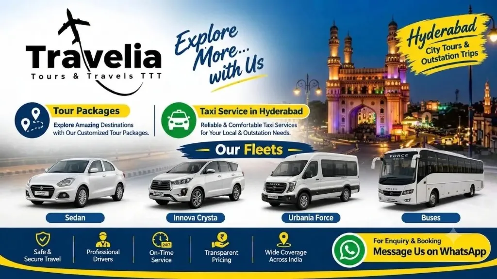 Travelia Tours & Travels Official Services Poster